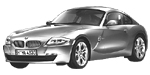 BMW E86 U3605 Fault Code